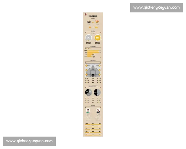篮球比赛中篮板数据价值与战术影响深度解析及其对胜负走势的关键作用 篮球比赛中篮板数据价值与战术影响深度解析及其对胜负走势的关键作用