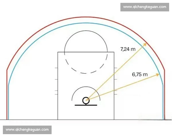 从数据拆解视角深度解析CBA比赛胜负密码与战术趋势五大关键指标 从数据拆解视角深度解析CBA比赛胜负密码与战术趋势五大关键指标