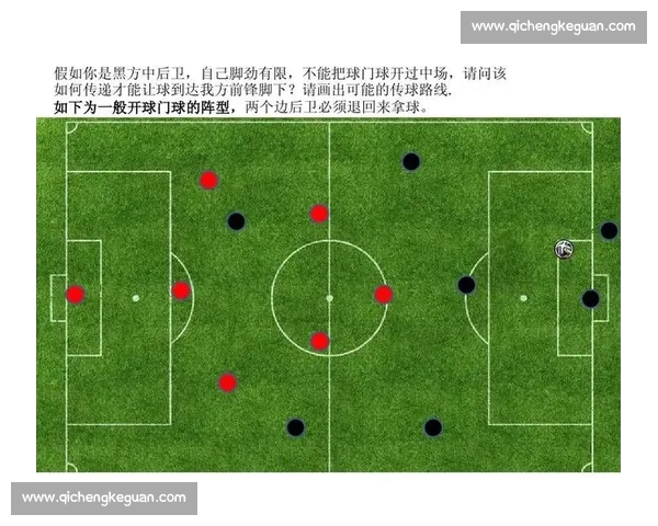 足球阵容深度解析：战术布局与球员特点的完美结合 - 副本 (2)