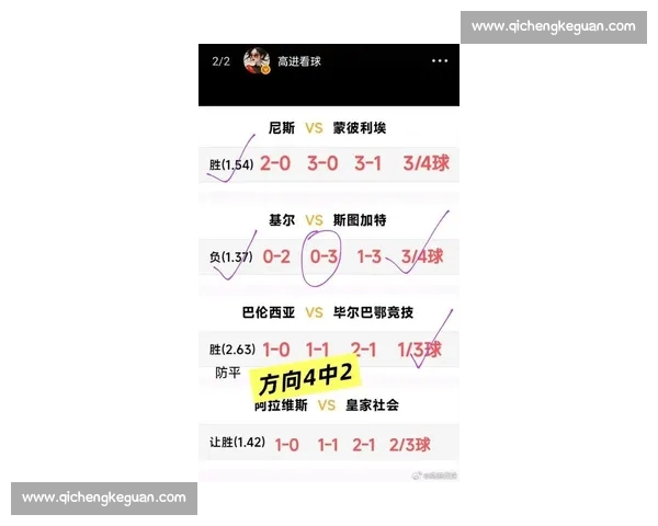 世界杯最新比分实时更新,让你第一时间掌握赛场动向 世界杯最新比分实时更新,让你第一时间掌握赛场动向