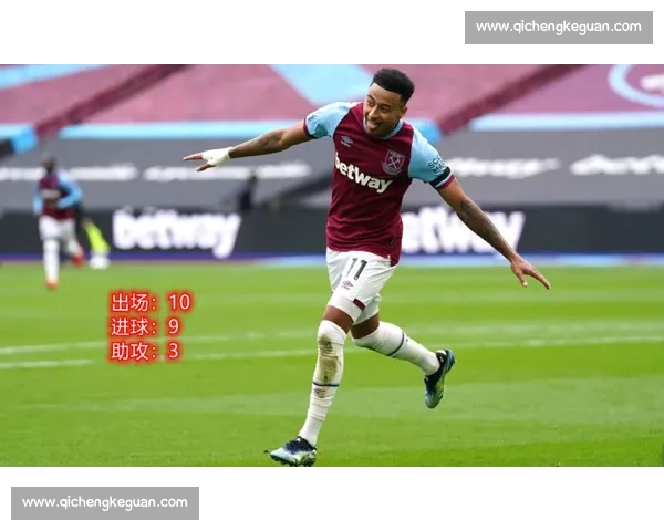 英超数据深度解析球队攻防效率与赛季走势全景观察及关键球员表现 英超数据深度解析球队攻防效率与赛季走势全景观察及关键球员表现