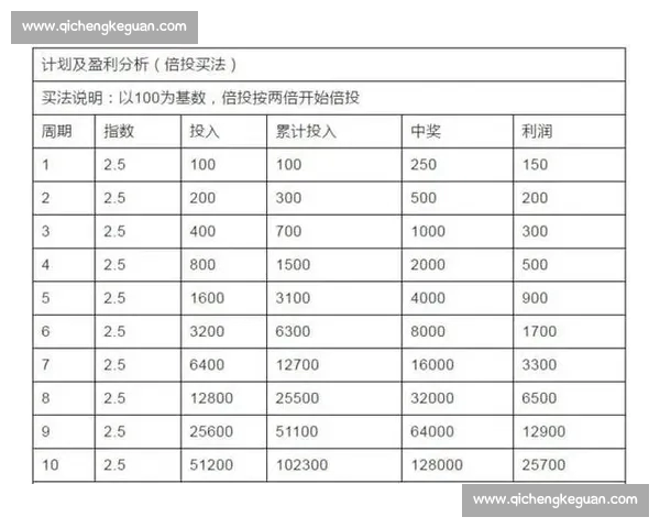 足球投注技巧大全揭秘 提升你的投注策略与胜率技巧 足球投注技巧大全揭秘 提升你的投注策略与胜率技巧