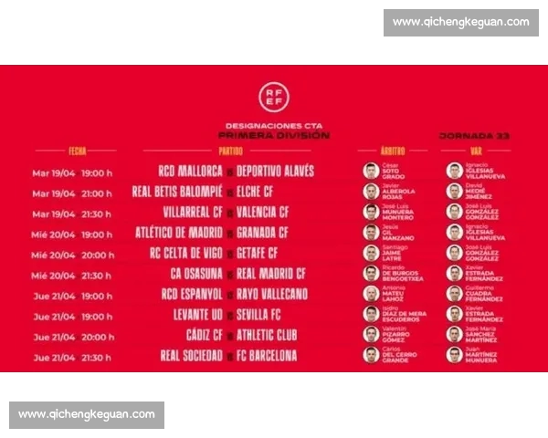 最新西甲完整赛程查询及各队比赛时间安排指南