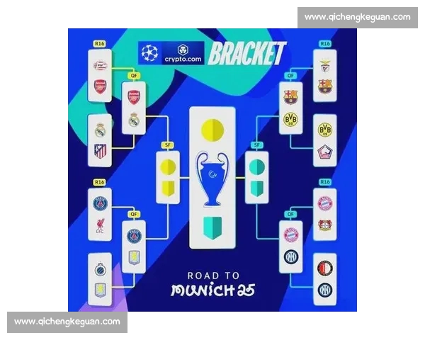 最新欧冠赛程全面查询指南及各场比赛时间安排解析